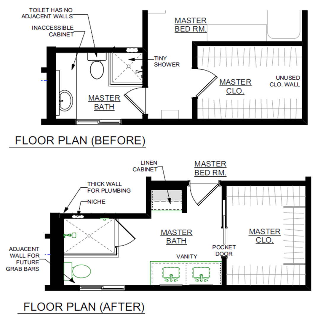 Modern Master Bathroom Next Stage Design