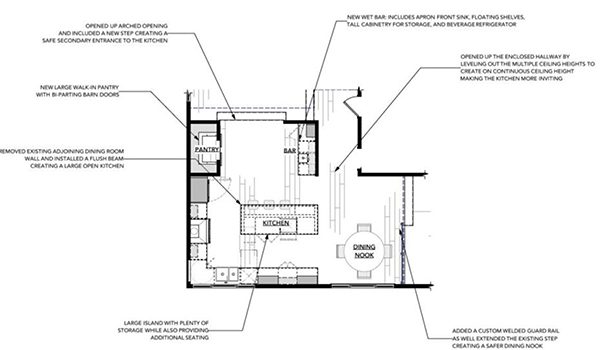 floorplan for remodeling your home new